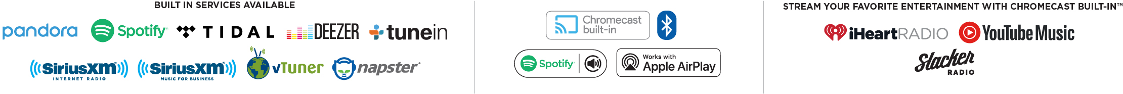 Russound supported streaming services